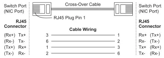MOXA-TCF-142-Series-Serial-To-Fiber-Converters-fig17