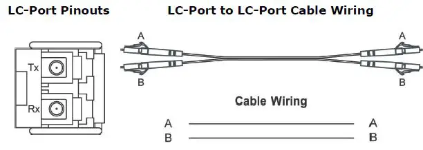 MOXA-TCF-142-Series-Serial-To-Fiber-Converters-fig18