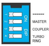 MOXA-TCF-142-Series-Serial-To-Fiber-Converters-fig19
