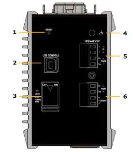 MOXA-TCF-142-Series-Serial-To-Fiber-Converters-fig2