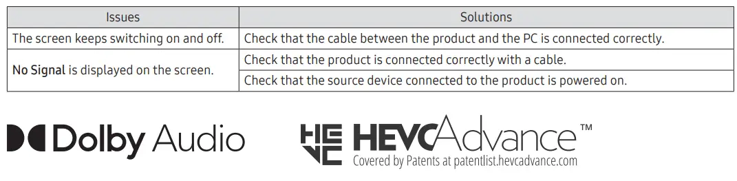 SAMSUNG QH43B 43 Inch Commercial TV UHD Display User Guide - Troubleshooting Guide