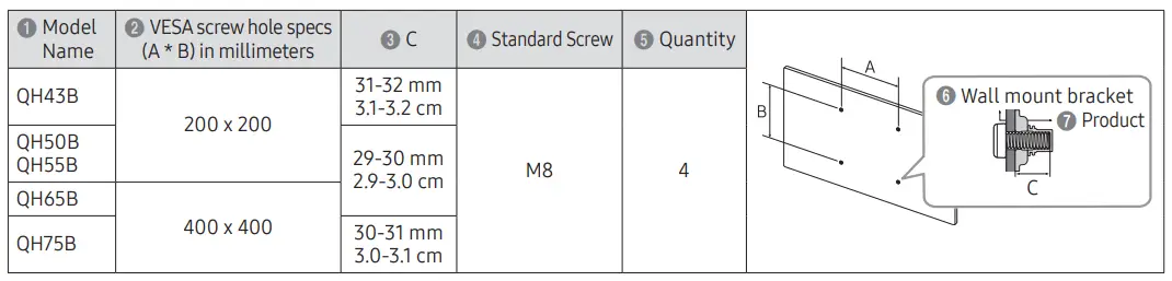 SAMSUNG QH43B 43 Inch Commercial TV UHD Display User Guide - Wall Mount Kit Specifications