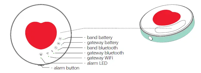 AI MON AIMONSMARTB Smart Monitoring Band 5