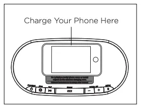 Charge Your Phone