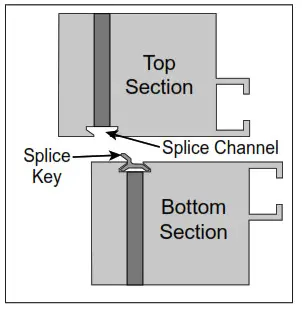 DAKTRONICS Large Matrix Galaxy GS6 Series 19.8mm Monochrome Message Displays - bottom