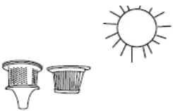 Maintain the filter Figure 4