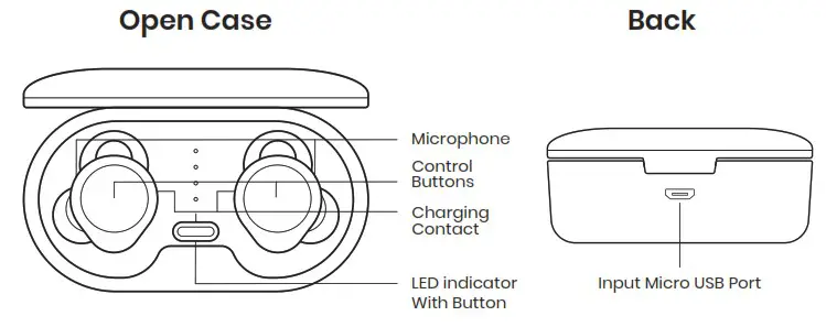 Chug TWS07 TWS Earbuds with Charging - Product Overview 1