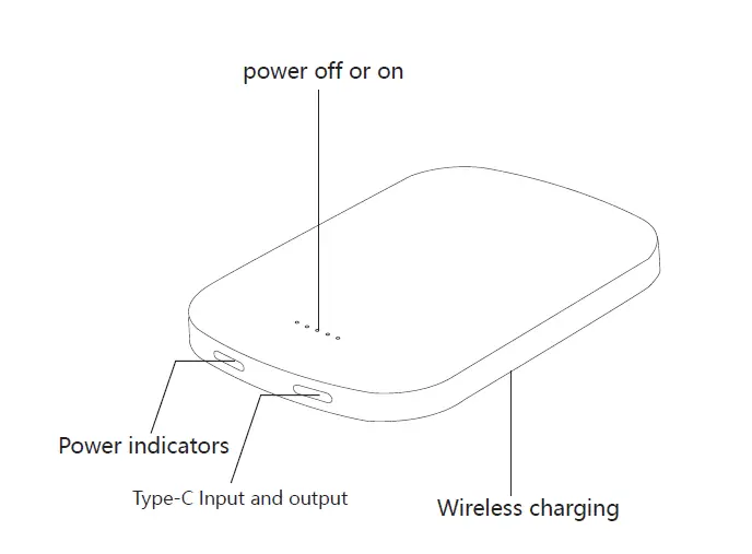 Shenzhenshi Weiduli Technology E30 Magnet Wireless Power Bank FIG 1