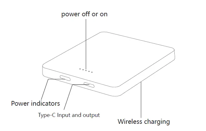 Shenzhenshi Weiduli Technology E30 Magnet Wireless Power Bank FIG 2