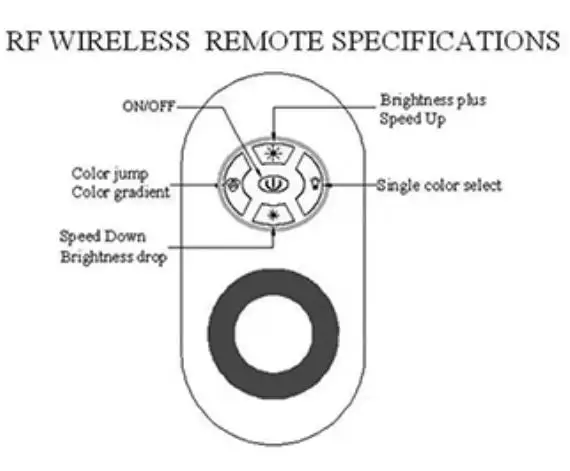 Empave Free-Standing LED Lights Bathtub Product Drawing 3