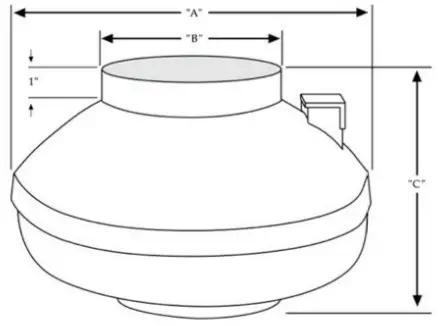 Spruce RB Series 8 Inch Ventilation Fan - Size Chart Pic