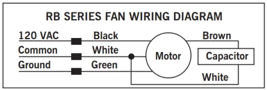 Spruce RB Series 8 Inch Ventilation Fan - branch circuit