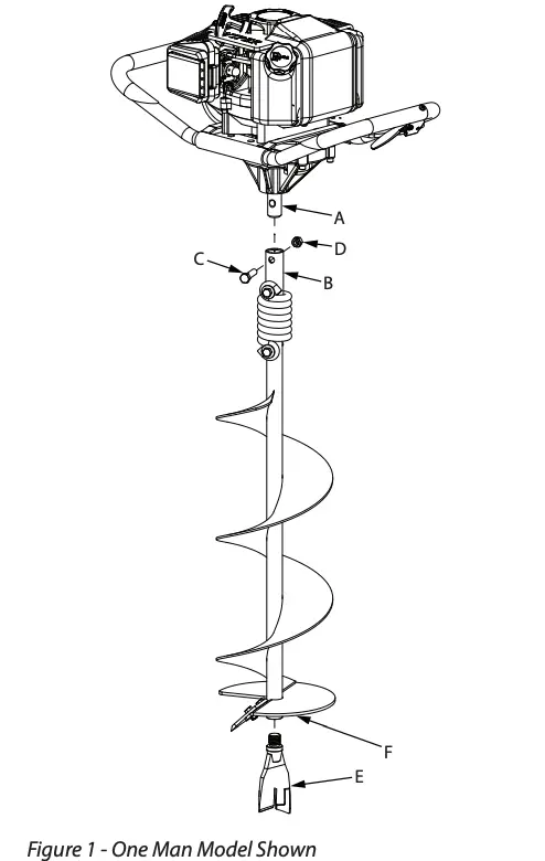 Figure 1 - One Man Model Shown