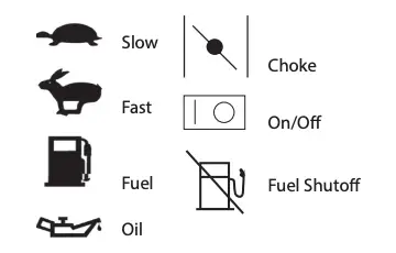 Operational Control Symbols