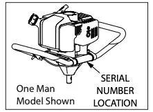 REGISTRATION AND SERVICE