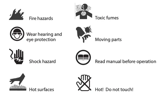 Safety or Hazard Symbols