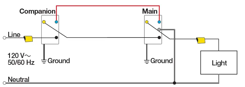 LUTRON-ST-RD-Sunnata-Companion-Device-FIG4