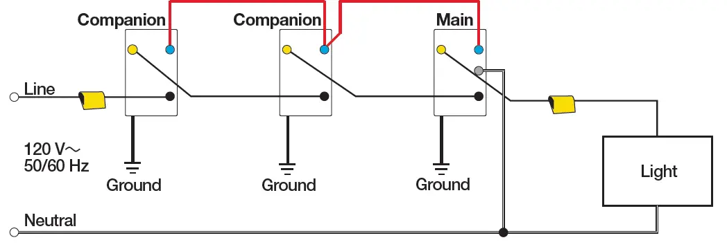 LUTRON-ST-RD-Sunnata-Companion-Device-FIG6