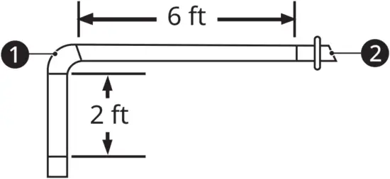 LG MHES173 - Standard Ductwork Fittings 1