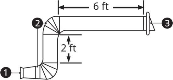 LG MHES173 - Standard Ductwork Fittings 2