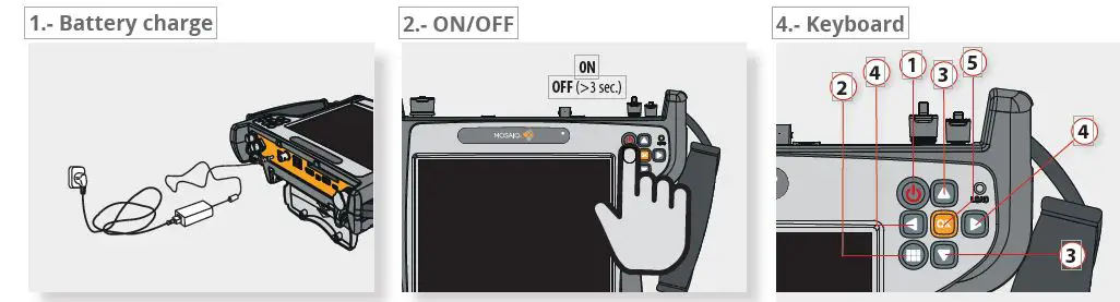 Televes MOSAIQ6 Multi-FIG1