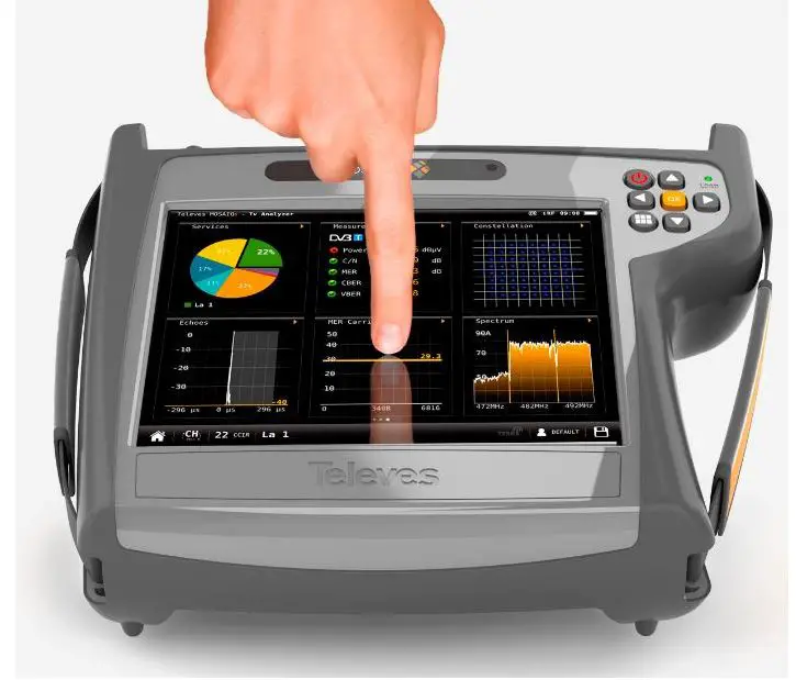 Televes MOSAIQ6 Multi-PRODUCT