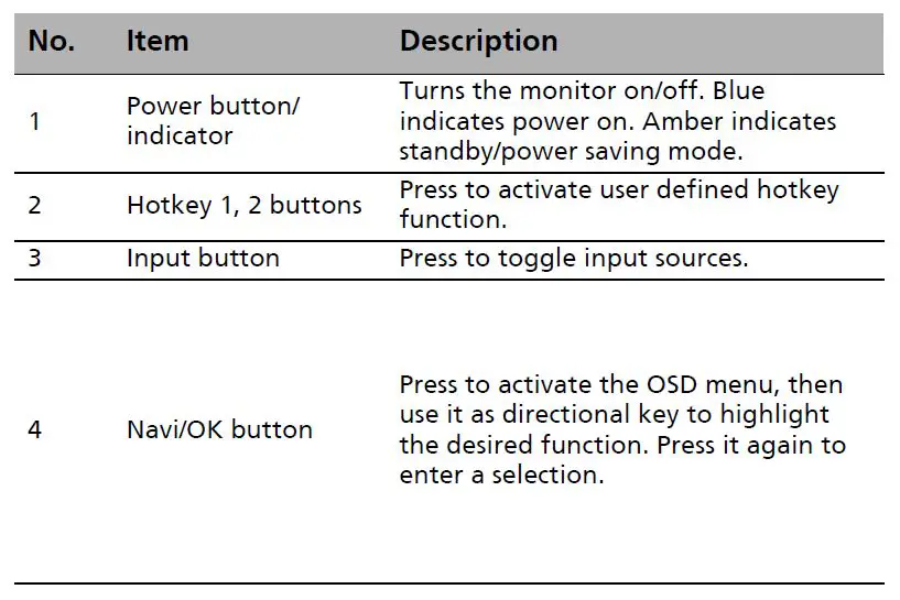 acer-V7-Series-V247W-LCD-Monitor-3