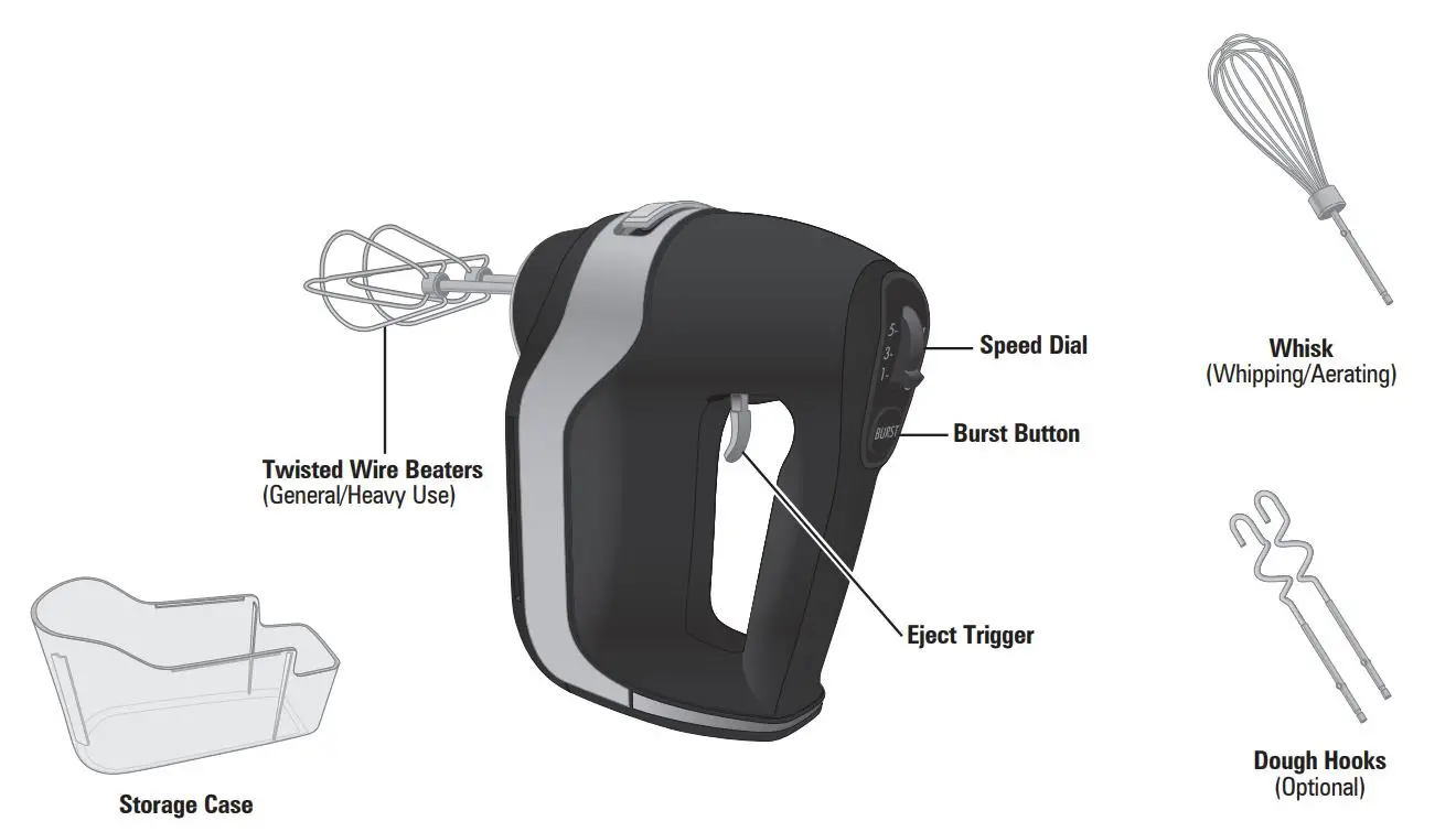 Hamilton Beach Hand Mixer User Manual - Parts and Features