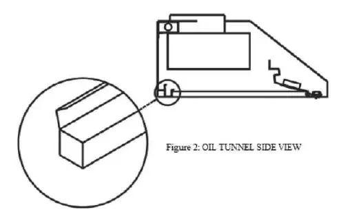 Install oil tunnel