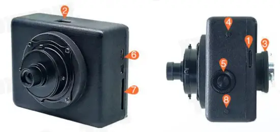 FOXTECH Map-A7RII Full-Frame Mapping Camera - Interface Definition