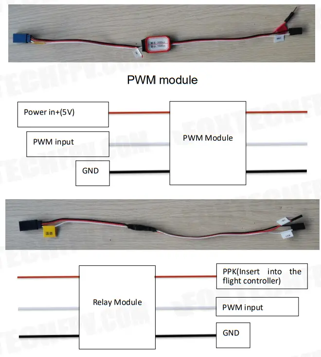 FOXTECH Map-A7RII Full-Frame Mapping Camera - PWM module