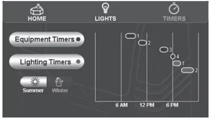 ASTRALPOOL HALO CHLOR High Performance Chlorinator 12