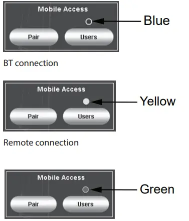 ASTRALPOOL HALO CHLOR High Performance Chlorinator 23