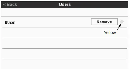 ASTRALPOOL HALO CHLOR High Performance Chlorinator 24