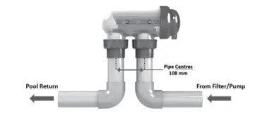 ASTRALPOOL HALO CHLOR High Performance Chlorinator 5