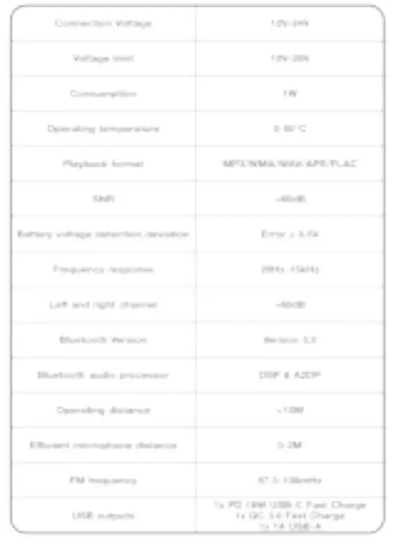 WEGMAN Bluetooth FM Transmitter - Specification 2