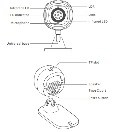 SONOFF S-CAM Smart Home Security Camera 1