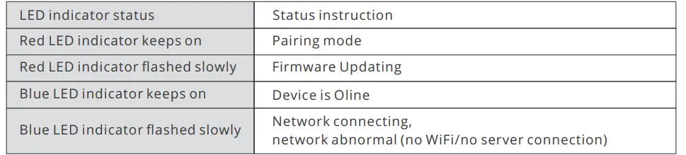 SONOFF S-CAM Smart Home Security Camera 2