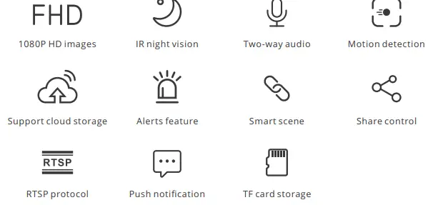 SONOFF S-CAM Smart Home Security Camera 3