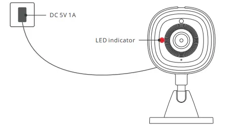 SONOFF S-CAM Smart Home Security Camera 5