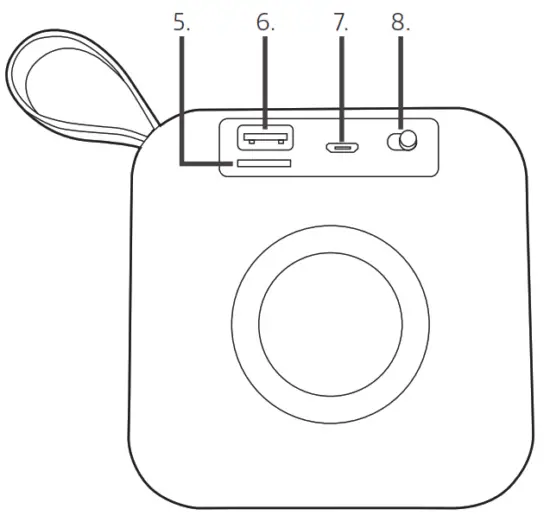 setty GB 500 Wireless Bluetooth Speaker - fig