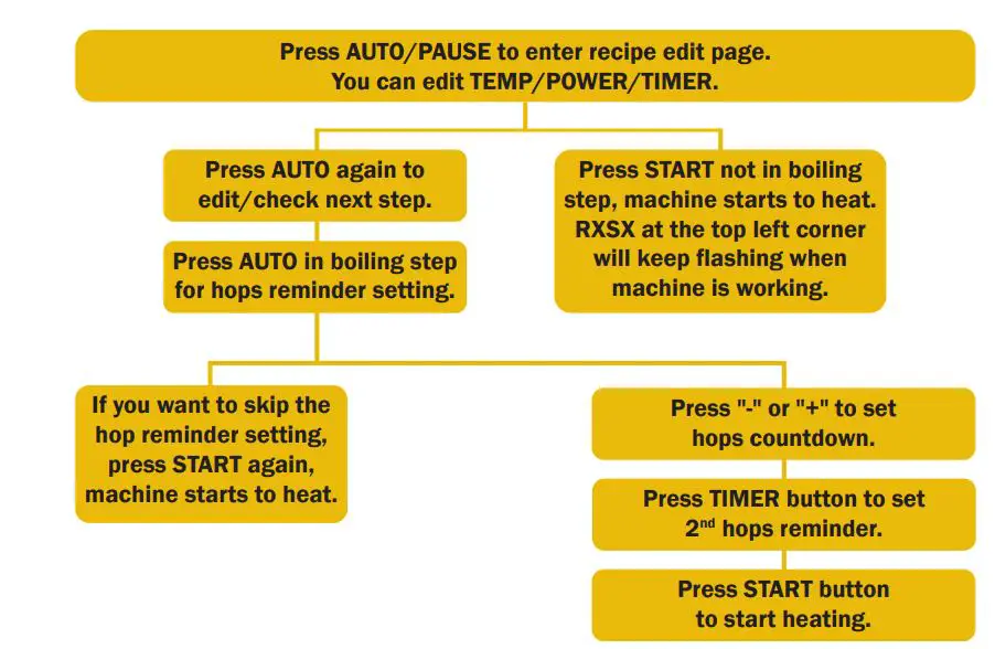 BREW-MONK-057.700.30-Brewing-System-FIG18