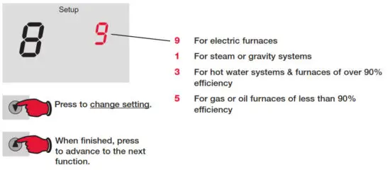Honeywell RTH3100C Non-Programmable Digital Thermostat - lcycle rate 1