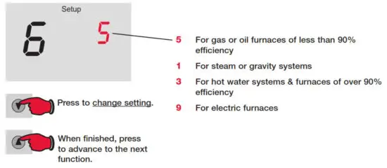Honeywell RTH3100C Non-Programmable Digital Thermostat - lcycle rate