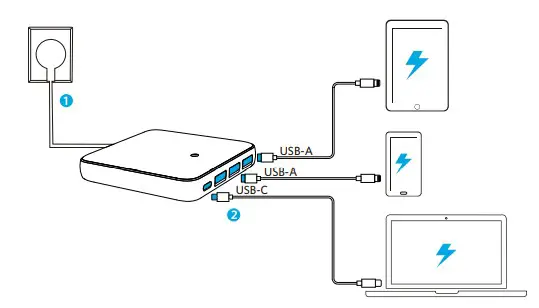 ANKER PowerPort Atom III Slim
