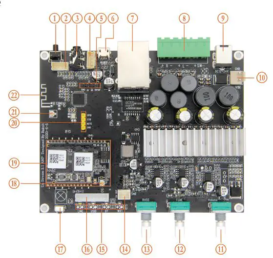 Arylic-Up2Stream-AMP2.1-WiFi-and-Bluetooth-5.0-Amplifier-with-Subwoofer-fig2