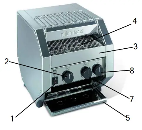 MILANTOAST 18001 Conveyor Toaster -fig
