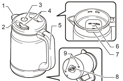makita KT001G Rechargeable Cordless Kettle 1
