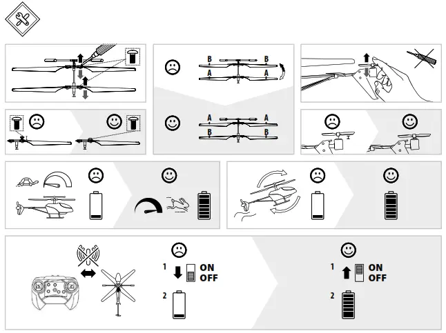 500507132 Easy Tyrann 200 Boost Radio Controlled Helicopter RTF-8