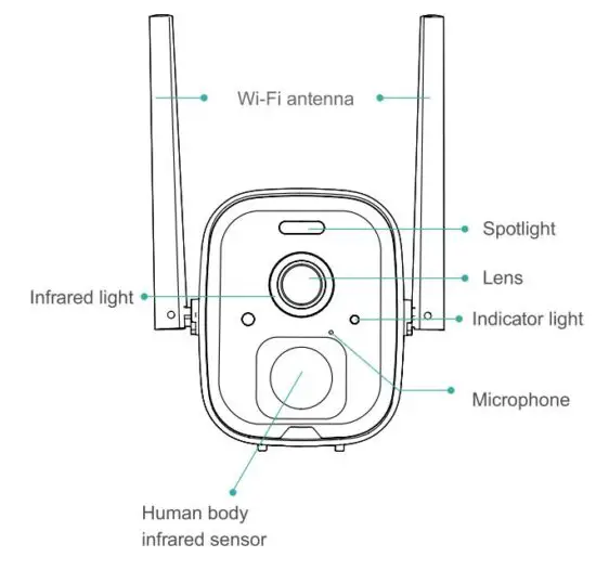 FIG 1 Product appearance